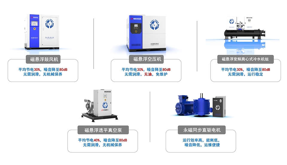 產(chǎn)品應用圖 pptx 演示文稿